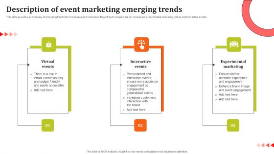 Description Of Event Marketing Emerging Trends Ppt Styles Graphics Pictures PDF Description Of Event Marketing Emerging Trends Ppt Styles Graphics Pictures PDF