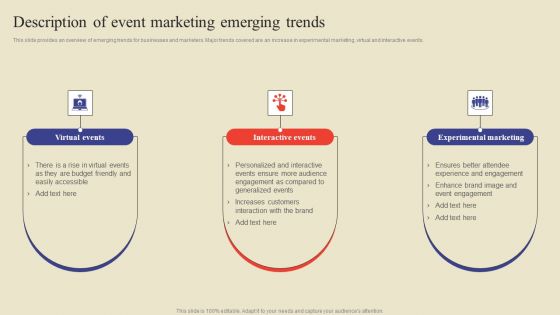 Description Of Event Marketing Emerging Trends Ppt Summary Model PDF Description Of Event Marketing Emerging Trends Ppt Summary Model PDF