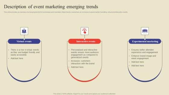 Description Of Event Marketing Emerging Trends Ppt Summary Model PDF