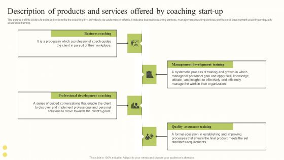 Description Of Products And Services Offered By Coaching Start Up Microsoft PDF