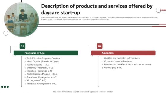 Description Of Products And Services Offered By Daycare Start Up Introduction PDF