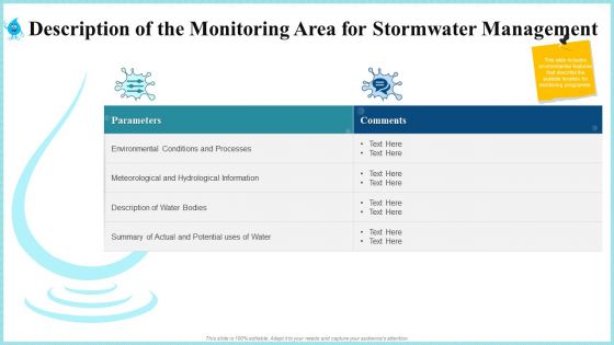 Description Of The Monitoring Area For Stormwater Management Formats PDF