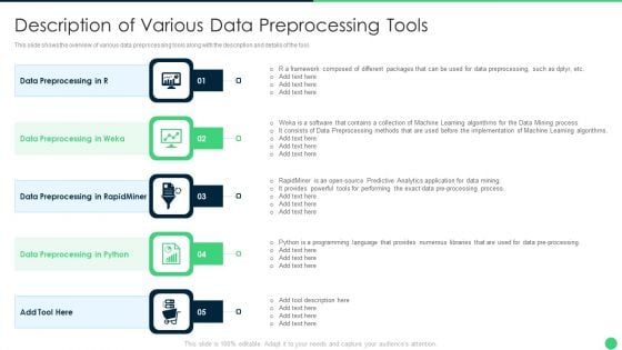 Description Of Various Data Preprocessing Tools Introduction PDF