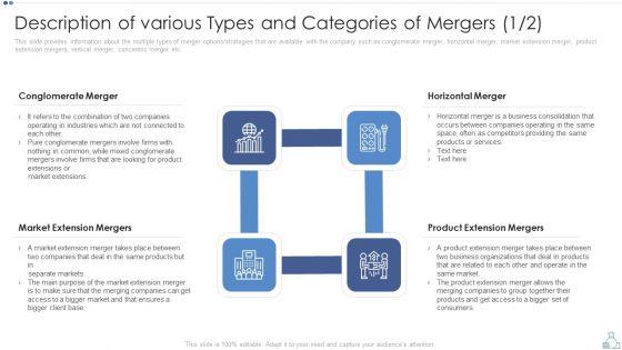 Description Of Various Types And Categories Of Mergers Conglomerate Icons PDF