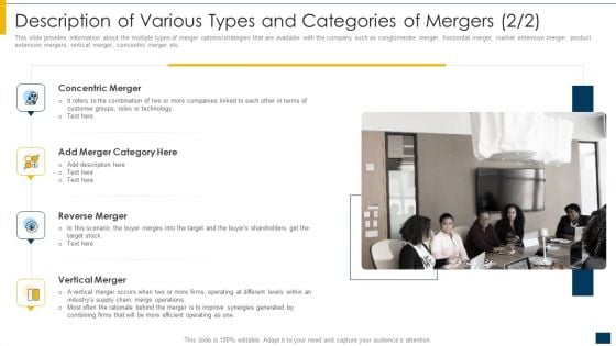 Description Of Various Types And Categories Of Mergers Vertical Ppt Visual Aids Deck PDF