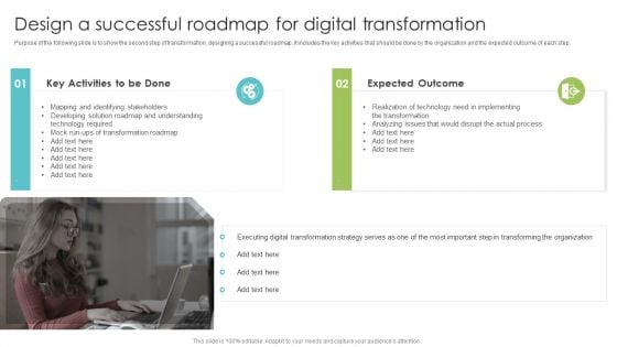 Design A Successful Roadmap For Digital Transformation Themes PDF