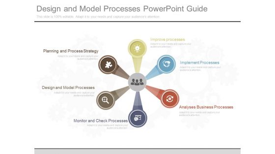 Design And Model Processes Powerpoint Guide