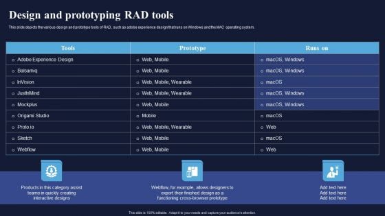 Design And Prototyping RAD Tools Integrating RAD Model To Simplify Diagrams PDF Design And Prototyping RAD Tools Integrating RAD Model To Simplify Diagrams PDF