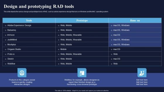 Design And Prototyping RAD Tools Integrating RAD Model To Simplify Diagrams PDF