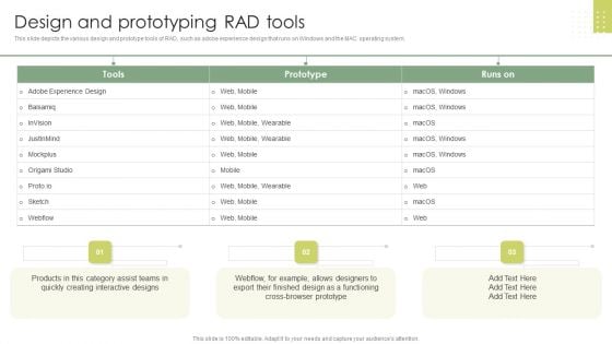 Design And Prototyping Rad Tools Rapid Application Building RAB Model Portrait PDF