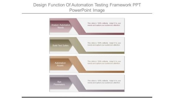 Design Function Of Automation Testing Framework Ppt Powerpoint Image