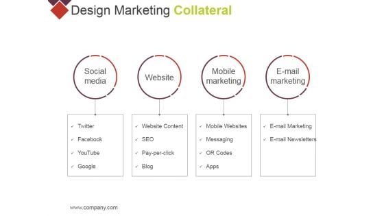 Design Marketing Collateral Ppt PowerPoint Presentation Slides Slideshow