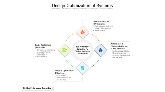 Design Optimization Of Systems Ppt PowerPoint Presentation File Design Templates PDF Design Optimization Of Systems Ppt PowerPoint Presentation File Design Templates PDF