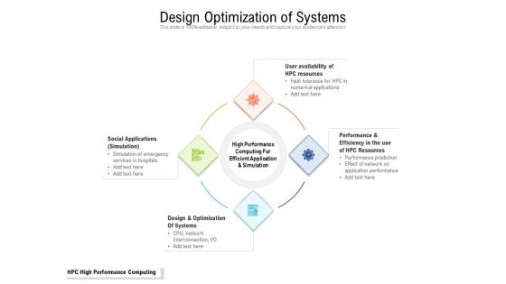 Design Optimization Of Systems Ppt PowerPoint Presentation File Design Templates PDF