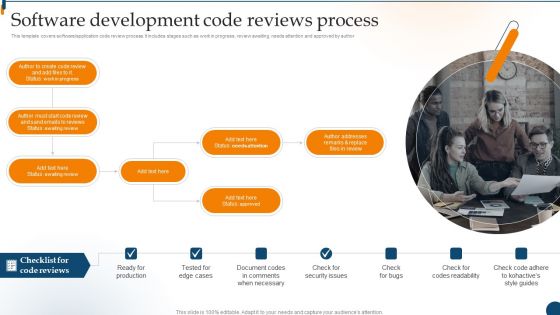 Design Software Playbook Engineers Software Development Code Reviews Process Guidelines PDF