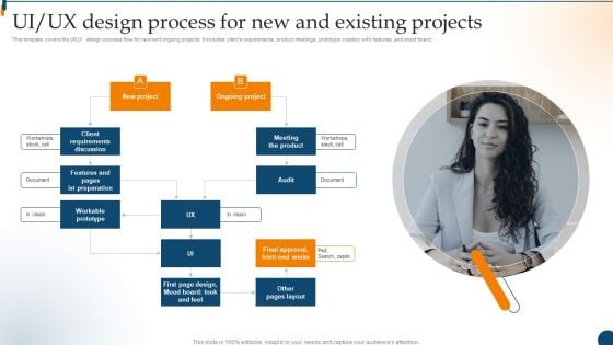 Design Software Playbook Engineers UI UX Design Process For New And Existing Projects Professional PDF