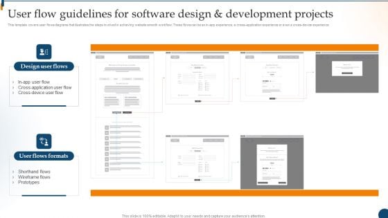 Design Software Playbook Engineers User Flow Guidelines For Software Design Development Projects Download PDF