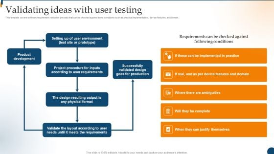 Design Software Playbook Engineers Validating Ideas With User Testing Demonstration PDF