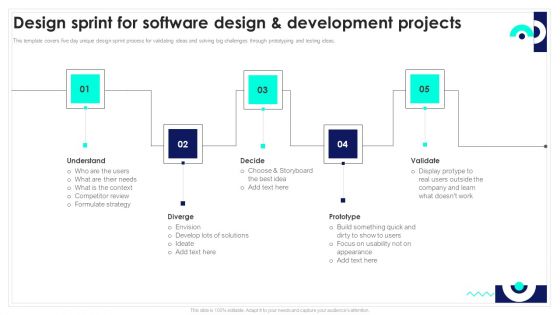 Design Sprint For Software Design And Development Projects Playbook For Software Engineers Summary PDF