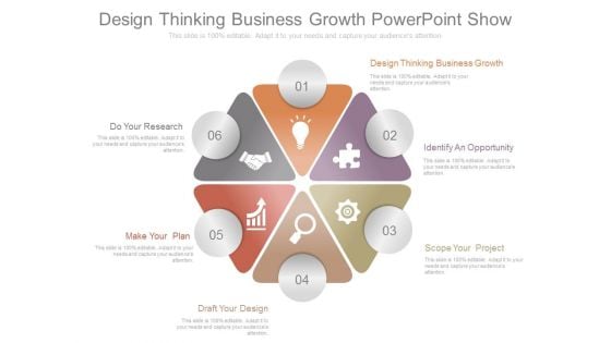 Design Thinking Business Growth Powerpoint Show