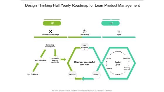 Design Thinking Half Yearly Roadmap For Lean Product Management Brochure Design Thinking Half Yearly Roadmap For Lean Product Management Brochure