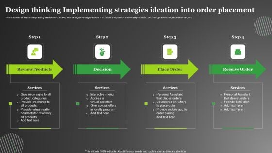 Design Thinking Implementing Strategies Ideation Into Order Placement Download PDF