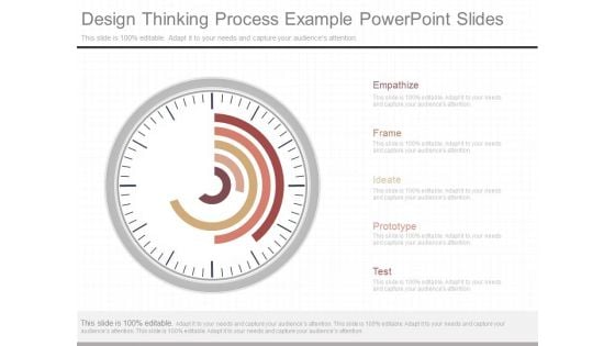 Design Thinking Process Example Powerpoint Slides