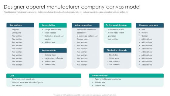 Designer Apparel Manufacturer Company Canvas Model Elements PDF Designer Apparel Manufacturer Company Canvas Model Elements PDF