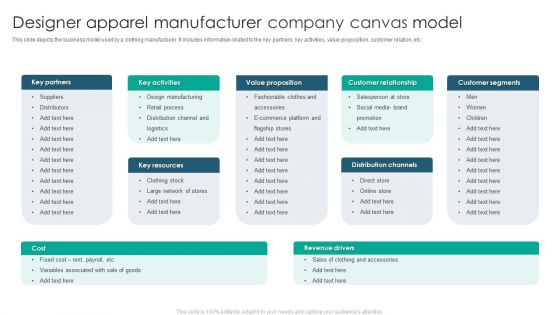 Designer Apparel Manufacturer Company Canvas Model Elements PDF