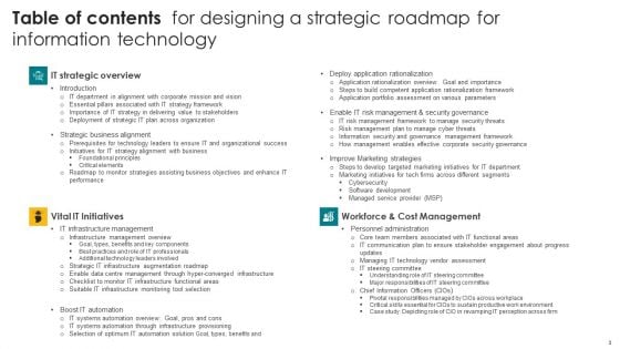 Designing A Strategic Roadmap For Information Technology IT Ppt PowerPoint Presentation Complete Deck With Slides