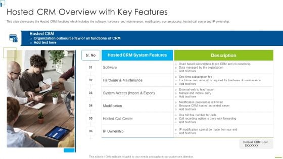 Designing And Deployment Hosted CRM Overview With Key Features Structure PDF Designing And Deployment Hosted CRM Overview With Key Features Structure PDF