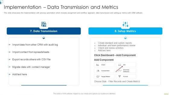 Designing And Deployment Implementation Data Transmission And Metrics Professional PDF