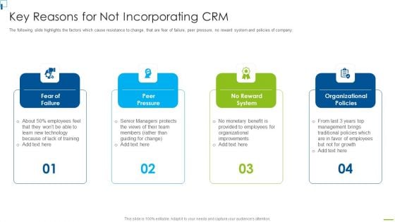 Designing And Deployment Key Reasons For Not Incorporating CRM Designs PDF