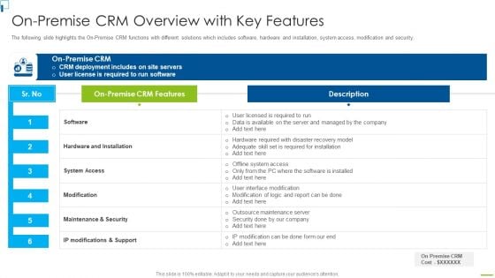 Designing And Deployment On Premise CRM Overview With Key Features Professional PDF