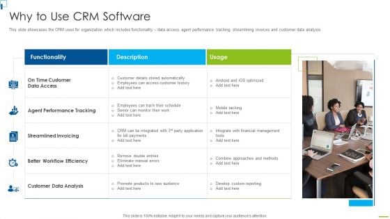 Designing And Deployment Why To Use CRM Software Ppt PowerPoint Presentation File Graphics Download PDF