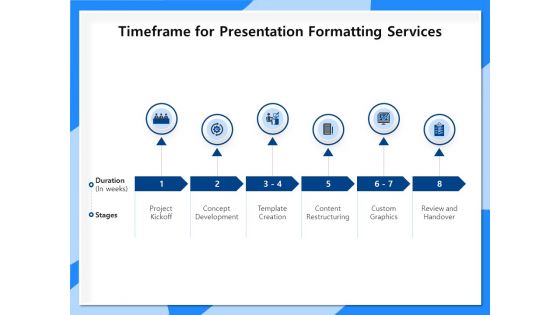 Designing And Editing Solutions Timeframe For Presentation Formatting Services Slides PDF