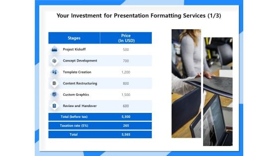 Designing And Editing Solutions Your Investment For Presentation Formatting Services Price Formats PDF