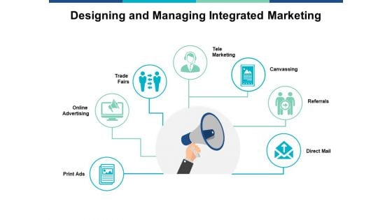 Designing And Managing Integrated Management Ppt PowerPoint Presentation Summary Outfit Designing And Managing Integrated Management Ppt PowerPoint Presentation Summary Outfit
