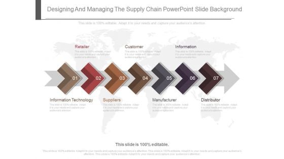 Designing And Managing The Supply Chain Powerpoint Slide Background