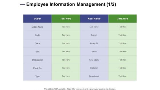 Designing Compensation Systems For Professionals Employee Information Management Initial Pictures PDF