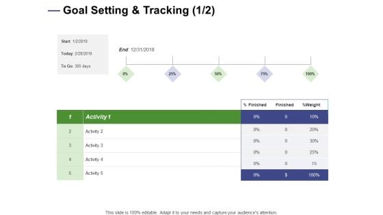 Designing Compensation Systems For Professionals Goal Setting And Tracking Activity Designs PDF Designing Compensation Systems For Professionals Goal Setting And Tracking Activity Designs PDF