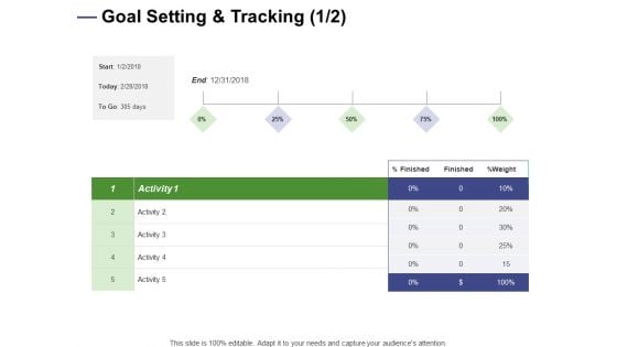 Designing Compensation Systems For Professionals Goal Setting And Tracking Activity Designs PDF