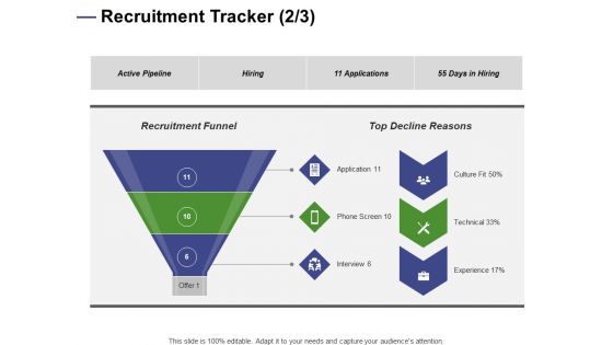 Designing Compensation Systems For Professionals Recruitment Tracker Hiring Ppt Ideas Demonstration PDF