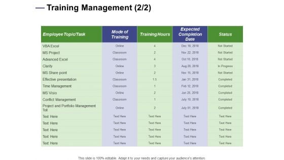 Designing Compensation Systems For Professionals Training Management Effective Ppt File Slides PDF