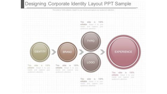 Designing Corporate Identity Layout Ppt Sample