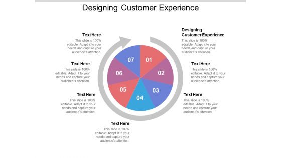 Designing Customer Experience Ppt PowerPoint Presentation Infographics Grid Cpb Pdf