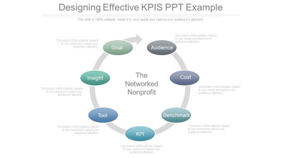 Designing Effective Kpis Ppt Example