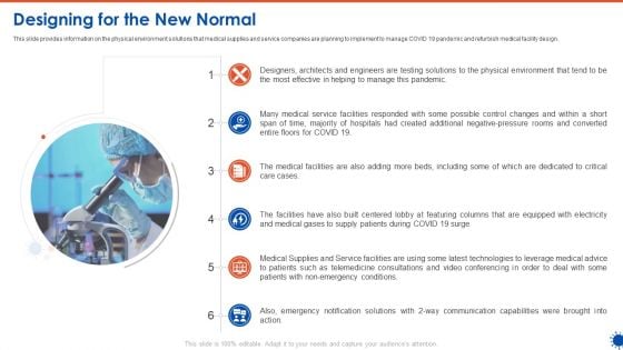Designing For The New Normal Ppt Show Backgrounds PDF Designing For The New Normal Ppt Show Backgrounds PDF