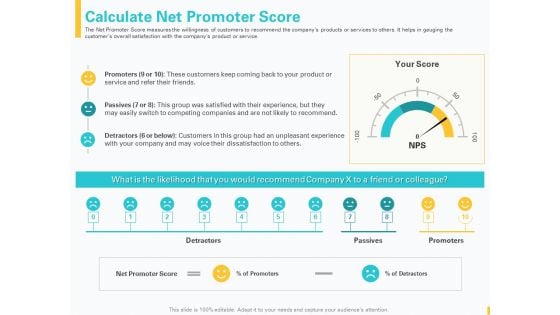 Designing Great Client Experience Action Plan Calculate Net Promoter Score Ppt Gallery Ideas PDF