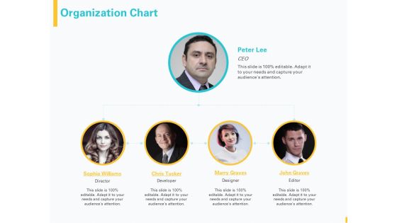 Designing Great Client Experience Action Plan Organization Chart Ppt PowerPoint Presentation Layouts Display Designing Great Client Experience Action Plan Organization Chart Ppt PowerPoint Presentation Layouts Display